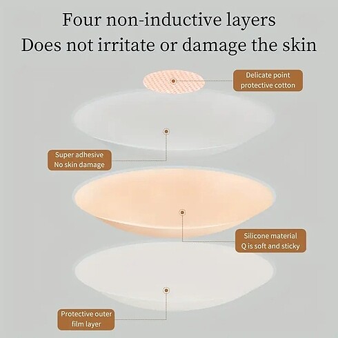 Yeniden Kullanılabilir Görünmez Silikon Göğüs Pedleri - Görsel 5