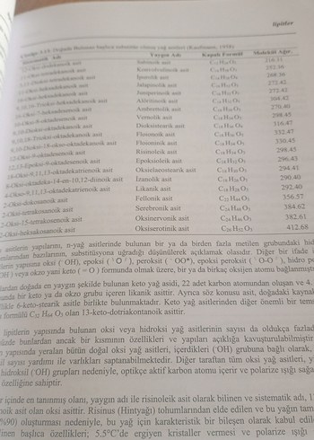 Gıda Kimyası Kitabı - İlbilge Saldamlı - Görsel 9