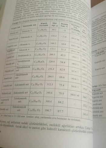 Gıda Kimyası Kitabı - İlbilge Saldamlı - Görsel 10