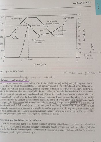 Gıda Mikrobiyolojisi ve  Gıda Kimyası Kitapları - Görsel 4