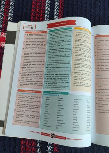 Beden Renk TYT'nin Anahtarı Tek Kitap Pratik Notlar