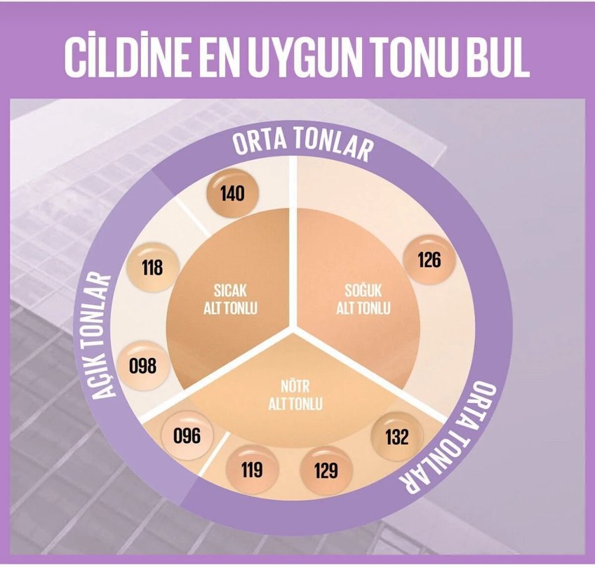 Maybelline Super Stay 30H Fondöten 118 Beige - Görsel 3