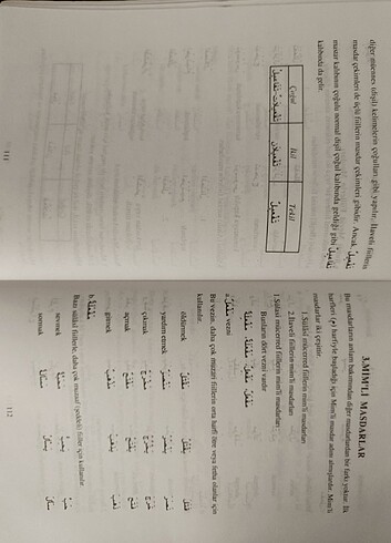 Arapça dilbilgisi - Görsel 4