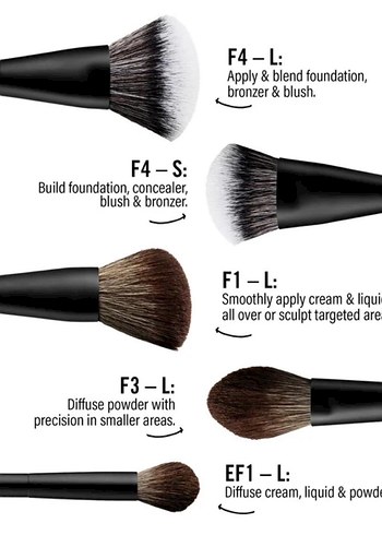 Makeup By Mario Fırça Seti - Görsel 5