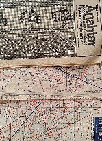 Beden Renk Neue mode 1978