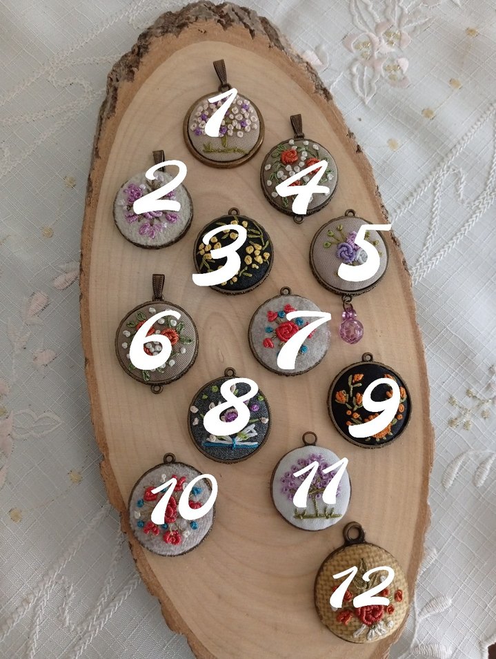 Elişi Kolyeler - Görsel 2