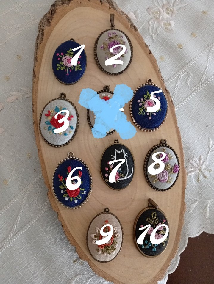 Elişi Kolyeler - Görsel 2