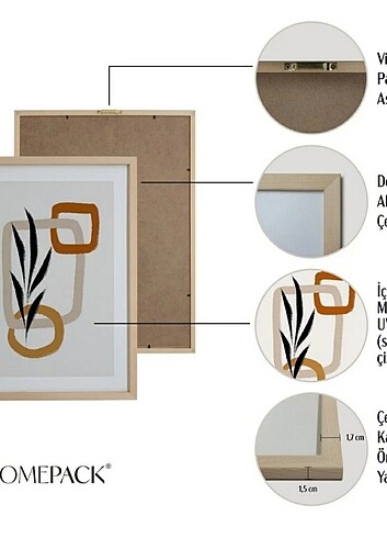 Ikea Homepack Çoklu 6'lı Duvar Tablo
