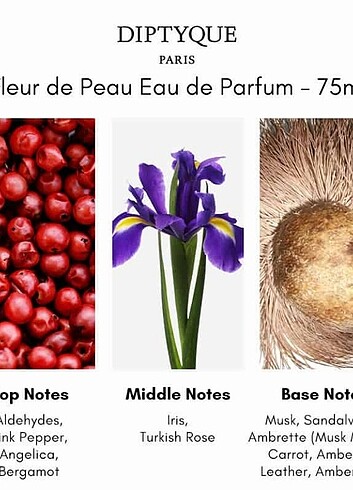 Beymen Diptyque Fleur de Peau 3 ml