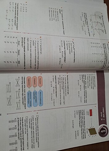 Sarmal yayınları kimya soru bankası - Görsel 6