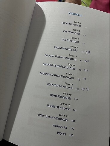  Beden Fizyoloji kitabı