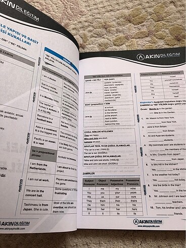  YKS/DİL 12.SINIF BASIC GRAMMER