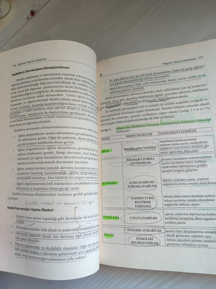 Eğitimde Program Geliştirme - Kuramdan Uygulamaya Özcan Demirel - Görsel 2