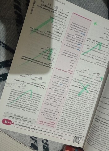  Beden Renk Tüm dersler 10. Sınıf test kitabı