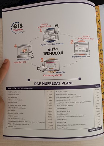 Beden AYT Fizik Ders Anlatım Föyü - Eis Yayınları