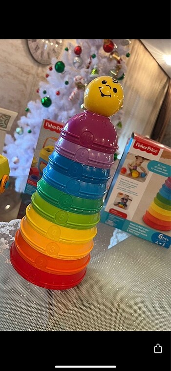 Fisher Price Numaralı Kuplar