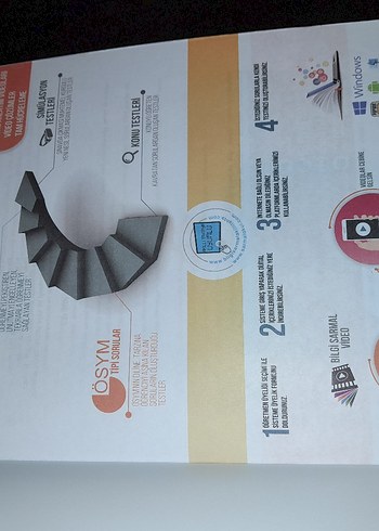 YKS 2. Oturum Soru Bankası - Görsel 2