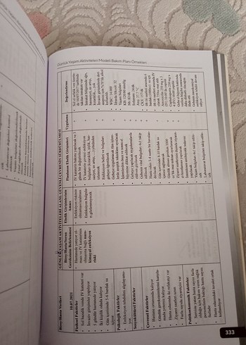 Ebelikte Bakım Süreci Kitabı - Prof. Dr. Özgür Alparslan - Görsel 4