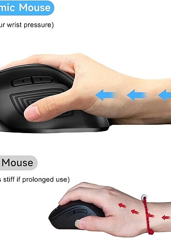 Beden memzuoix Kablosuz Ergonomik Fare, Yükseltilmiş 2.4G Optik Akülü