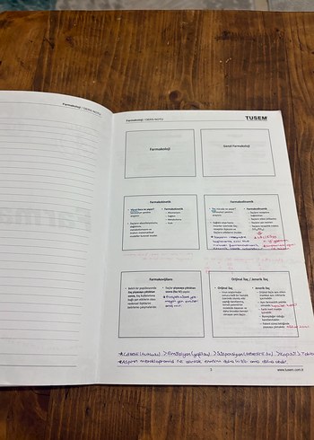 Temel ve Klinik Farmakoloji Ders Notu - Görsel 3