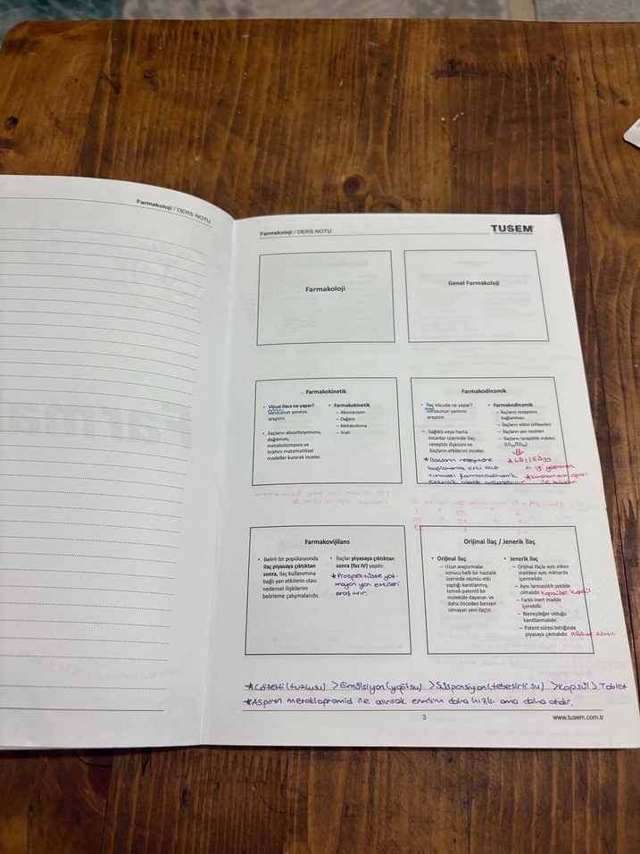 Temel ve Klinik Farmakoloji Ders Notu - Görsel 3