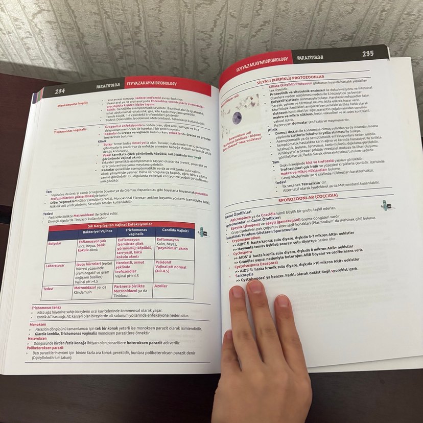 Feyyaz Akay Mikrobiyoloji Konu Kitabı - 13. Baskı - Görsel 5