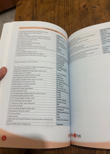 Komitime Biyokimya - TUSTIME - Görsel 8