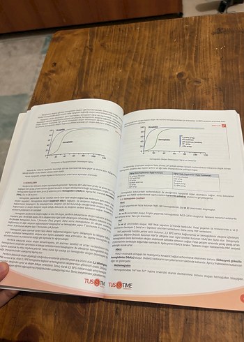 Komitime Biyokimya - TUSTIME - Görsel 7