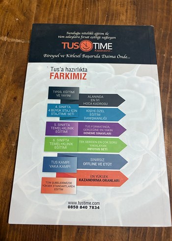 Komitime Biyokimya - TUSTIME - Görsel 3