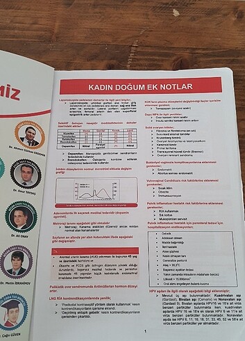 Beden Renk TUSDATA Kadın Doğum TUS Kampı Notu