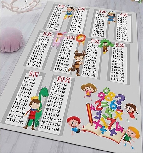 Çocuk odası çarpım tablosu halı