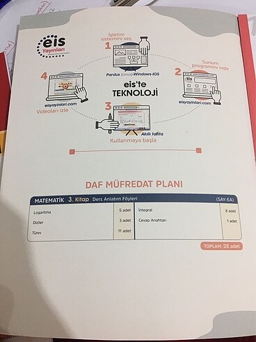  Ayt matematik konu anlatımlı soru bankası