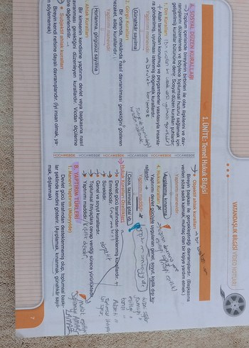 KPSS Vatandaşlık Video Ders Notu - Görsel 2