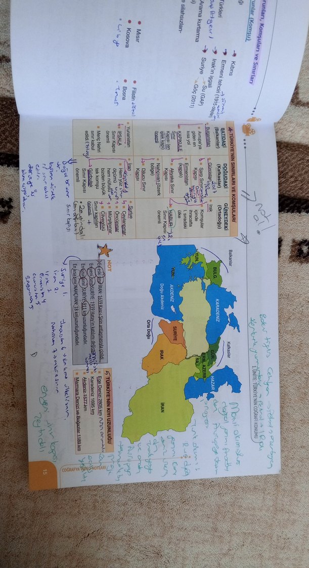 kpss coğrafya - Görsel 3