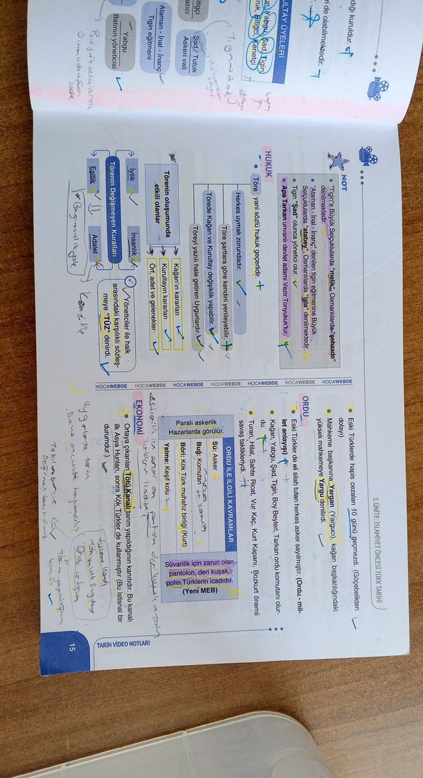 KPSS Tarih Video Ders Notu - Görsel 3