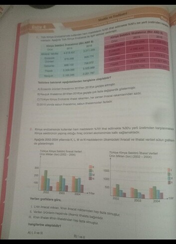 8. Sınıf Dna Yayınları Fen Bilimleri Test - Görsel 3
