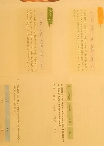 ayt matematik kafa dengi yayınları limit-türev-integral - Görsel 5