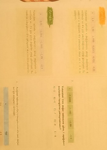 ayt matematik kafa dengi yayınları limit-türev-integral - Görsel 6