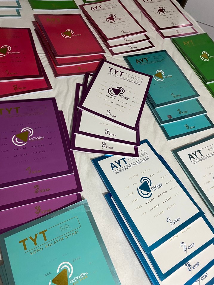 345 ALL STAR YKS TYT&AYT tüm dersler ders,test kitap seti - Görsel 4