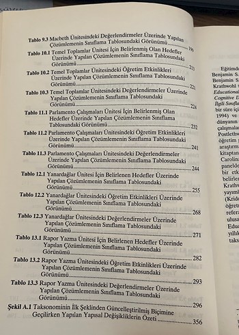 Öğrenme Öğretim ve Değerlendirme Kitabı - Görsel 18