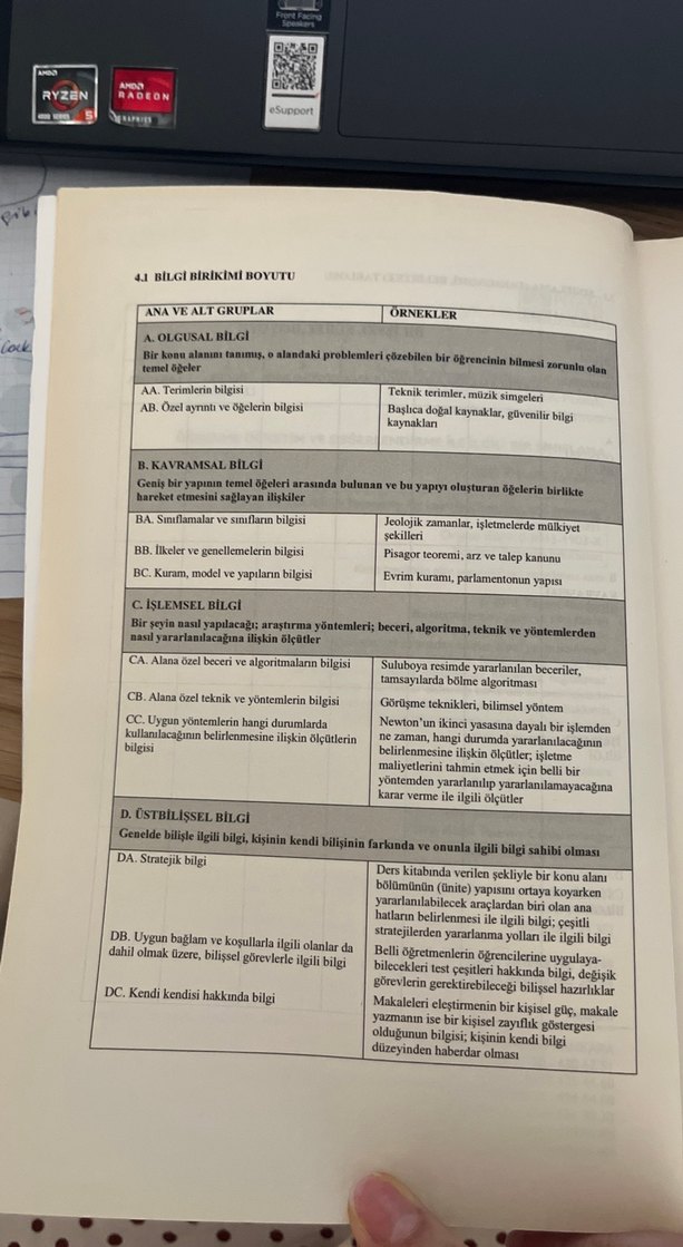 Öğrenme Öğretim ve Değerlendirme Kitabı - Görsel 5
