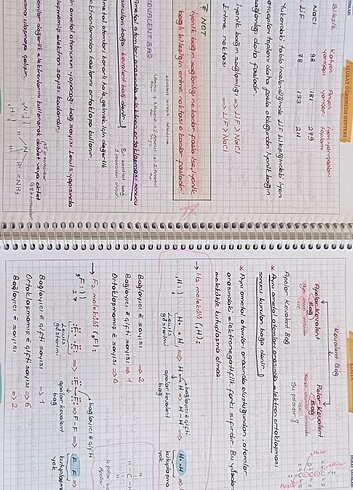 universal Beden Test kitabı