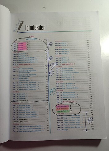  11. SINIF BİLGİ SARMAL TERTEMİZ