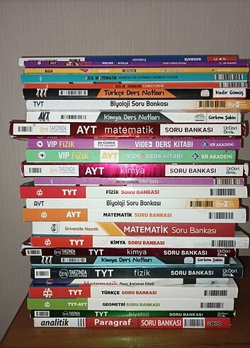 Tyt -Ayt y