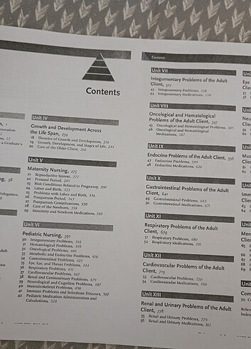 NCLEX Hemşirelik  Kitap Sınav - Görsel 6