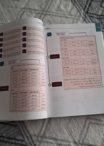 Arapça-II Anadolu Üniversitesi Kitabı - Görsel 5