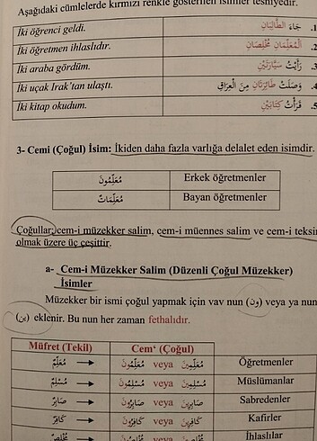  KOLAY ÖĞRETEN KİTAP NAHİV