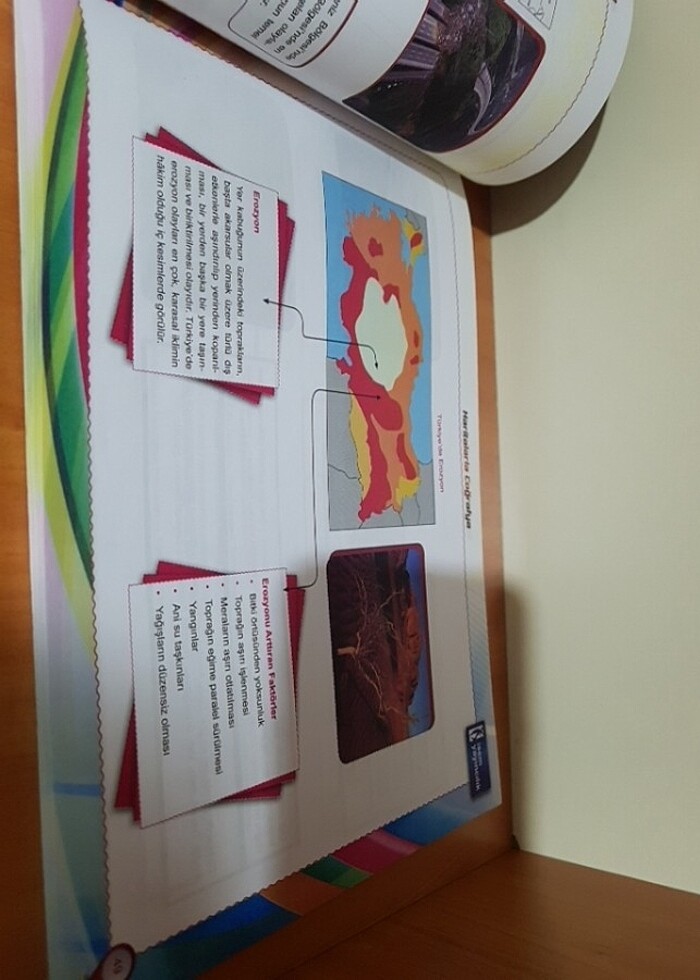 2018 HARİTALARLA TÜRKİYE COĞRAFYASI  - Görsel 4