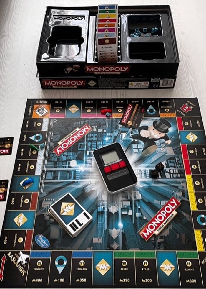 monopoly dijital bankacilik - Görsel 3