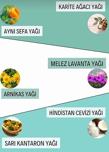 universal Beden Besttem onarıcı nemlendirici cilt bakım kremi